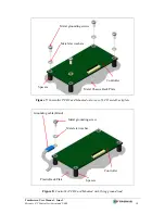 Preview for 14 page of Zytronic Projected Capacitive X-Y controller Touchscreen User Manual