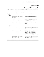 Preview for 59 page of ZyXEL Communications 10 Series Reference Manual