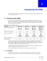 Предварительный просмотр 9 страницы ZyXEL Communications 100-NH User Manual