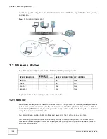 Preview for 10 page of ZyXEL Communications 100-NH User Manual