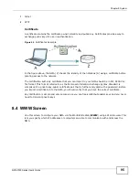 Предварительный просмотр 95 страницы ZyXEL Communications 100-NH User Manual