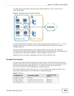 Предварительный просмотр 165 страницы ZyXEL Communications 100-NH User Manual