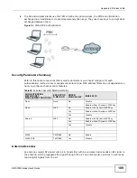 Предварительный просмотр 189 страницы ZyXEL Communications 100-NH User Manual