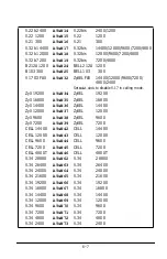 Preview for 73 page of ZyXEL Communications 2864 Series User Manual