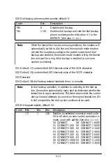 Предварительный просмотр 100 страницы ZyXEL Communications 2864 Series User Manual