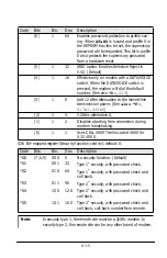 Предварительный просмотр 101 страницы ZyXEL Communications 2864 Series User Manual