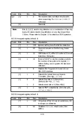 Preview for 104 page of ZyXEL Communications 2864 Series User Manual