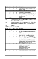 Предварительный просмотр 106 страницы ZyXEL Communications 2864 Series User Manual