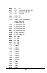 Предварительный просмотр 118 страницы ZyXEL Communications 2864 Series User Manual