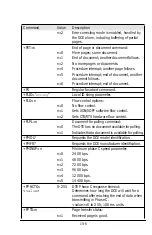 Предварительный просмотр 160 страницы ZyXEL Communications 2864 Series User Manual