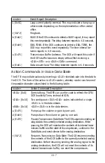 Preview for 183 page of ZyXEL Communications 2864 Series User Manual