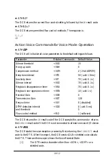 Предварительный просмотр 188 страницы ZyXEL Communications 2864 Series User Manual