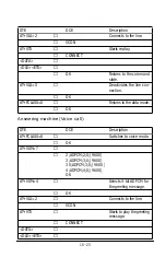 Предварительный просмотр 199 страницы ZyXEL Communications 2864 Series User Manual