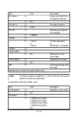 Предварительный просмотр 201 страницы ZyXEL Communications 2864 Series User Manual