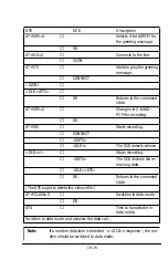 Предварительный просмотр 202 страницы ZyXEL Communications 2864 Series User Manual