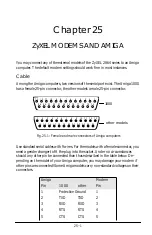 Preview for 235 page of ZyXEL Communications 2864 Series User Manual