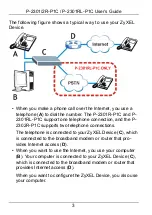 Предварительный просмотр 3 страницы ZyXEL Communications 2R-P1C User Manual