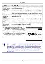 Preview for 47 page of ZyXEL Communications 334343 Quick Start Manual