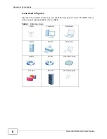 Предварительный просмотр 6 страницы ZyXEL Communications 802.11a/g Wireless CardBus Card ZyXEL AG-120 User Manual