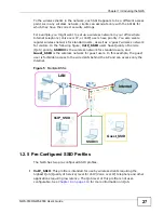 Предварительный просмотр 27 страницы ZyXEL Communications 802.11a/g Wireless CardBus Card ZyXEL AG-120 User Manual