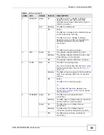 Preview for 33 page of ZyXEL Communications 802.11a/g Wireless CardBus Card ZyXEL AG-120 User Manual