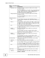 Preview for 42 page of ZyXEL Communications 802.11a/g Wireless CardBus Card ZyXEL AG-120 User Manual