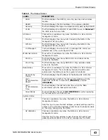 Preview for 43 page of ZyXEL Communications 802.11a/g Wireless CardBus Card ZyXEL AG-120 User Manual