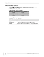 Preview for 46 page of ZyXEL Communications 802.11a/g Wireless CardBus Card ZyXEL AG-120 User Manual