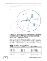 Preview for 84 page of ZyXEL Communications 802.11a/g Wireless CardBus Card ZyXEL AG-120 User Manual