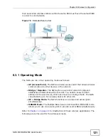 Preview for 121 page of ZyXEL Communications 802.11a/g Wireless CardBus Card ZyXEL AG-120 User Manual