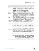 Preview for 125 page of ZyXEL Communications 802.11a/g Wireless CardBus Card ZyXEL AG-120 User Manual