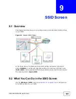 Preview for 141 page of ZyXEL Communications 802.11a/g Wireless CardBus Card ZyXEL AG-120 User Manual