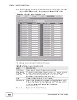 Preview for 168 page of ZyXEL Communications 802.11a/g Wireless CardBus Card ZyXEL AG-120 User Manual