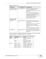 Preview for 197 page of ZyXEL Communications 802.11a/g Wireless CardBus Card ZyXEL AG-120 User Manual