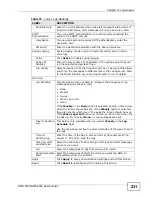 Preview for 231 page of ZyXEL Communications 802.11a/g Wireless CardBus Card ZyXEL AG-120 User Manual