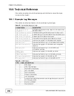 Предварительный просмотр 232 страницы ZyXEL Communications 802.11a/g Wireless CardBus Card ZyXEL AG-120 User Manual