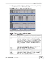 Предварительный просмотр 267 страницы ZyXEL Communications 802.11a/g Wireless CardBus Card ZyXEL AG-120 User Manual