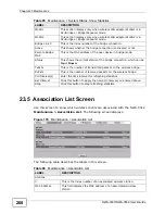 Preview for 268 page of ZyXEL Communications 802.11a/g Wireless CardBus Card ZyXEL AG-120 User Manual