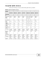 Preview for 289 page of ZyXEL Communications 802.11a/g Wireless CardBus Card ZyXEL AG-120 User Manual