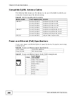 Предварительный просмотр 290 страницы ZyXEL Communications 802.11a/g Wireless CardBus Card ZyXEL AG-120 User Manual