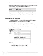 Preview for 324 page of ZyXEL Communications 802.11a/g Wireless CardBus Card ZyXEL AG-120 User Manual