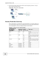 Предварительный просмотр 332 страницы ZyXEL Communications 802.11a/g Wireless CardBus Card ZyXEL AG-120 User Manual