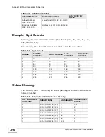 Preview for 376 page of ZyXEL Communications 802.11a/g Wireless CardBus Card ZyXEL AG-120 User Manual