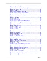 Preview for 28 page of ZyXEL Communications 802.11g ADSL 2+ 4-Port Security Gateway HW-D Series User Manual