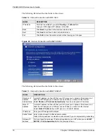 Preview for 70 page of ZyXEL Communications 802.11g ADSL 2+ 4-Port Security Gateway HW-D Series User Manual