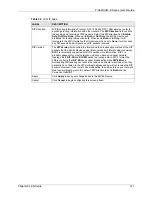 Preview for 121 page of ZyXEL Communications 802.11g ADSL 2+ 4-Port Security Gateway HW-D Series User Manual