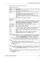 Preview for 189 page of ZyXEL Communications 802.11g ADSL 2+ 4-Port Security Gateway HW-D Series User Manual