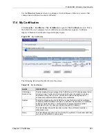 Предварительный просмотр 267 страницы ZyXEL Communications 802.11g ADSL 2+ 4-Port Security Gateway HW-D Series User Manual