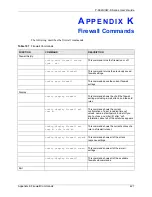 Preview for 427 page of ZyXEL Communications 802.11g ADSL 2+ 4-Port Security Gateway HW-D Series User Manual