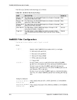 Предварительный просмотр 434 страницы ZyXEL Communications 802.11g ADSL 2+ 4-Port Security Gateway HW-D Series User Manual